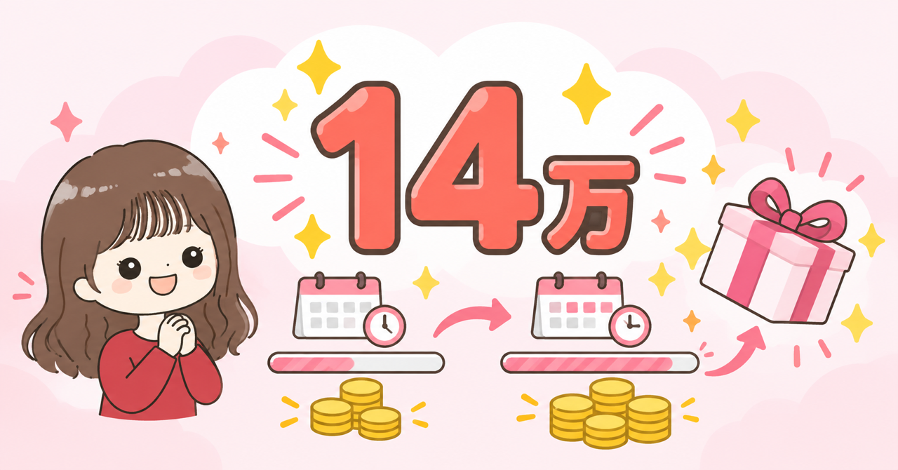 紹介キャンペーン最大14万ポイントと利用条件のイメージ