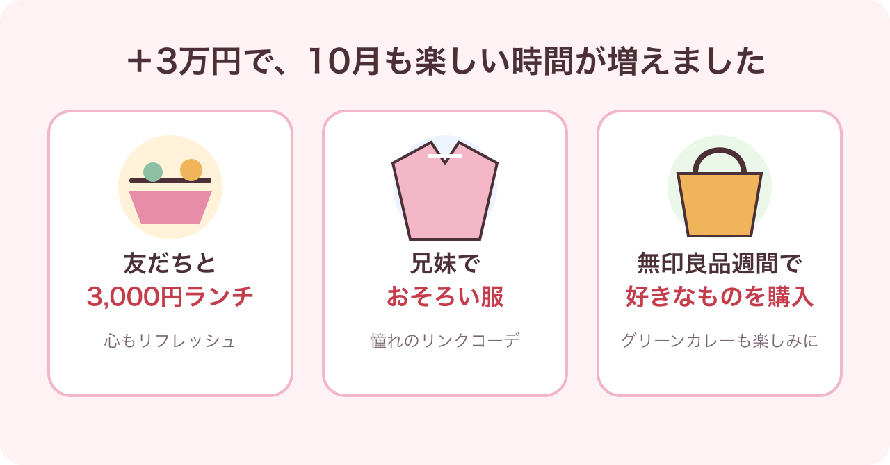 10月のプラス3万円で楽しめたランチ、おそろい服、買い物